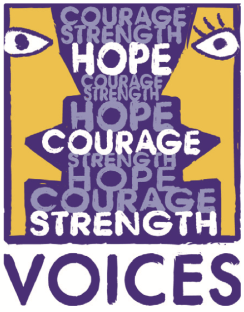 voices